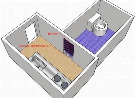 廁所門對廚房|【廚房風水】廚房裝修必看 為你解構廚房風水禁忌及。